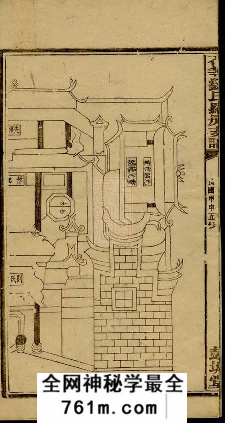 湘乡彭城堂上湘石等刘氏家乘