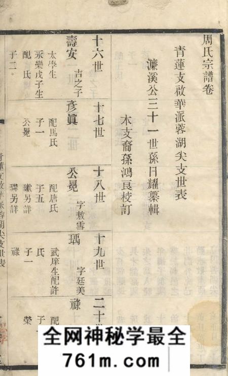 无锡光霁堂周氏宗谱