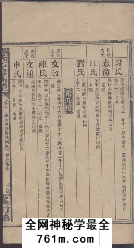 邓氏七修族谱