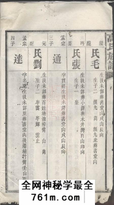 宁乡沩宁高氏族谱