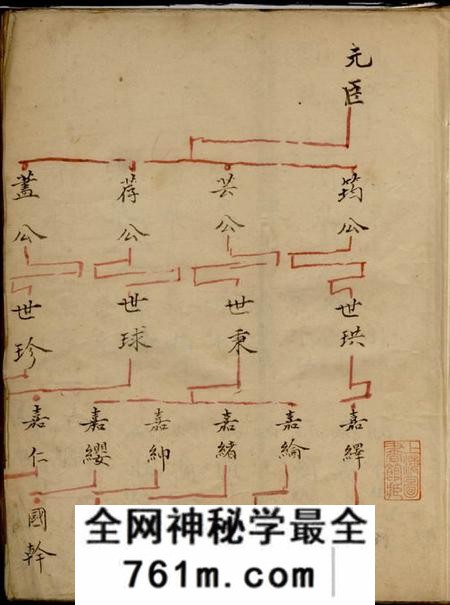 x001f_镇江_x001f_敦伦堂京口老庄村刘氏重修族谱六卷附世系表一卷(江苏省镇江市)
