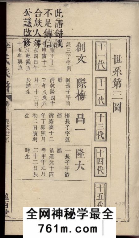 善化陇西堂李氏族谱