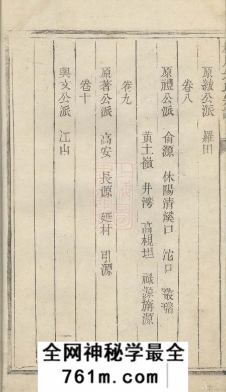 婺源桐川朱氏宗谱十二卷