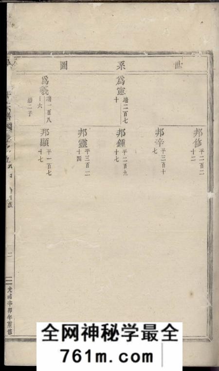 吴宁吴宁应氏宗谱