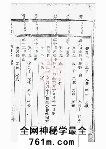 东阳东阳许氏宗谱