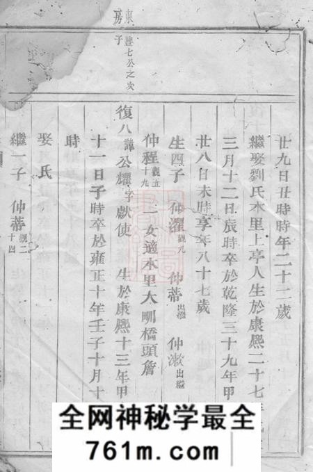仙游西河郡林氏宗谱