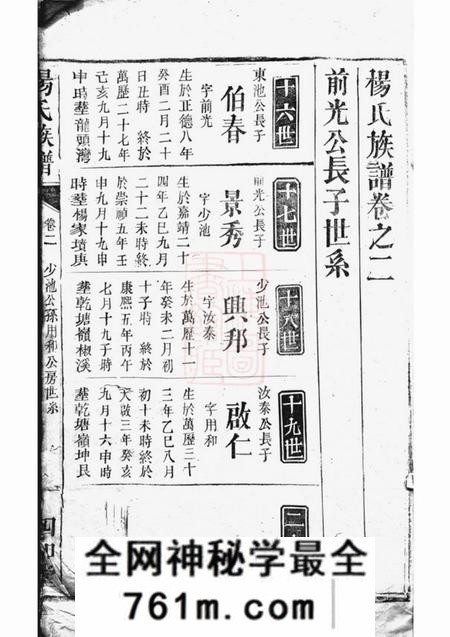 [出版地不祥]四知堂杨氏族谱