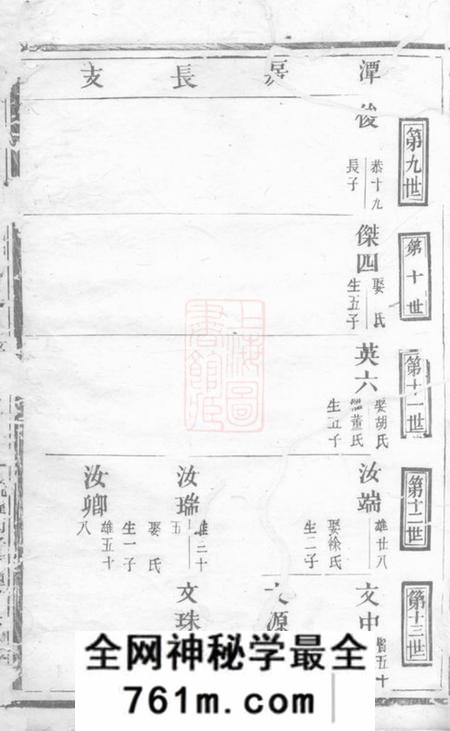 金华敦睦堂金华汪氏宗谱
