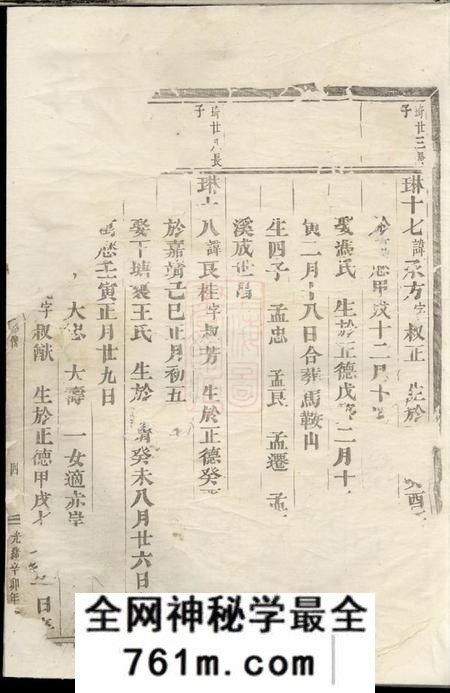 义乌西门朱氏宗谱