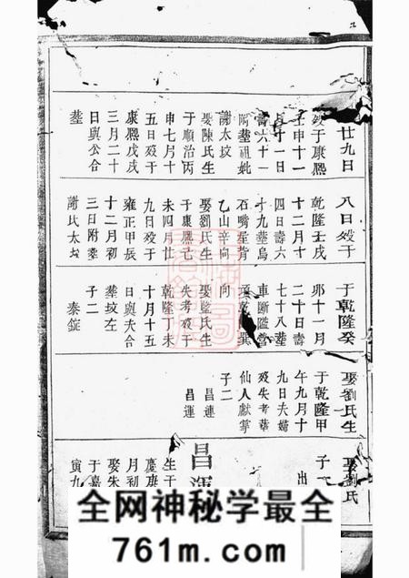 瑞金瑞邑田心冈桂竹盘钟氏重修族谱不分卷