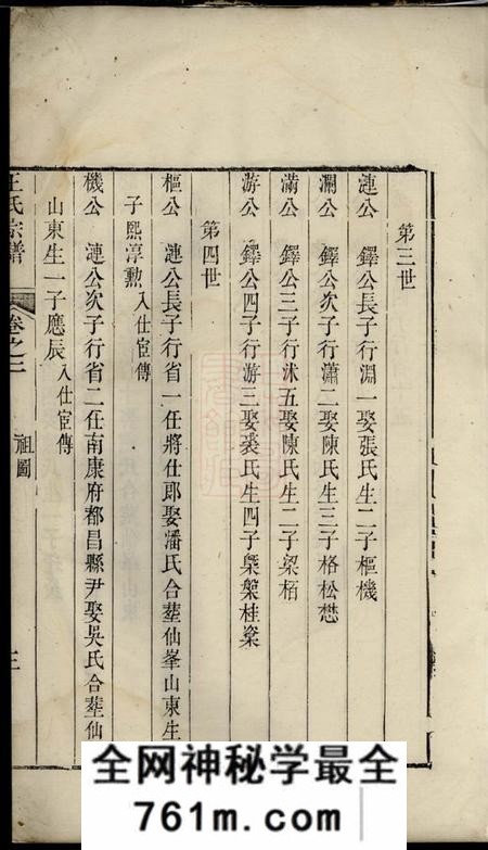 建平王氏宗谱十六卷
