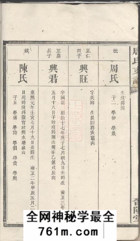 湖南晋阳堂唐氏支谱