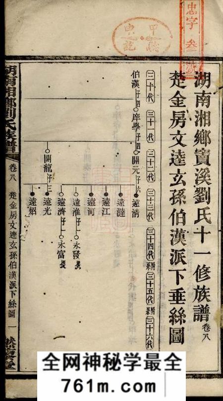 湘乡燃藜堂湖南湘乡窦溪刘氏十一修族谱卷