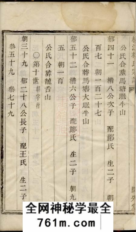 诸暨开先堂枫江楼氏宗谱