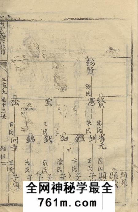 海门创修新刻茅氏宗谱