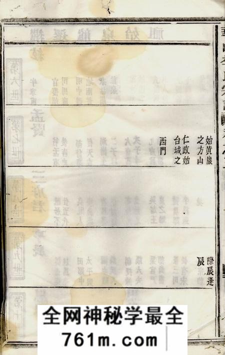 金华金华华山季氏宗谱八卷