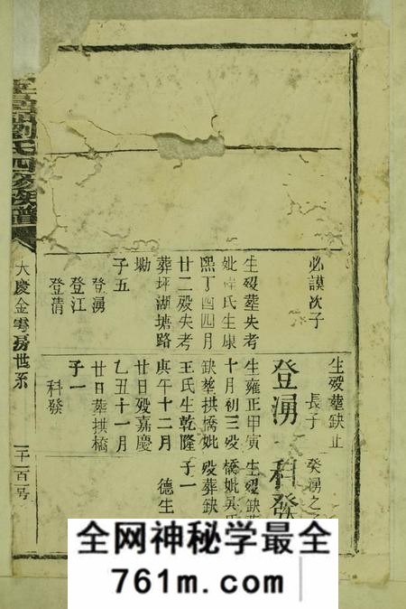 瑞金瑞金高岭刘氏四修族谱