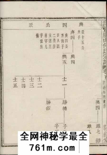 诸暨敦叙堂诸暨广山何氏宗谱