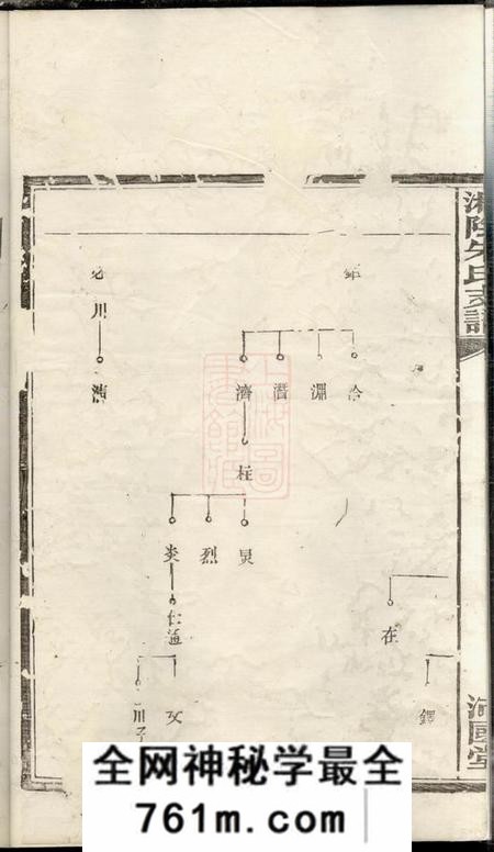 湘阴沛国堂湘阴朱氏支谱