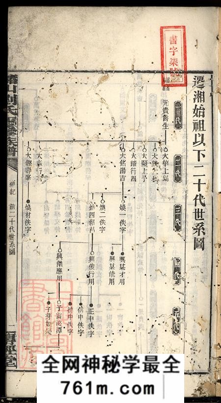 湖南湘乡传经堂槠山刘氏四修族谱