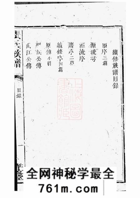 孝友堂张氏族谱不分卷