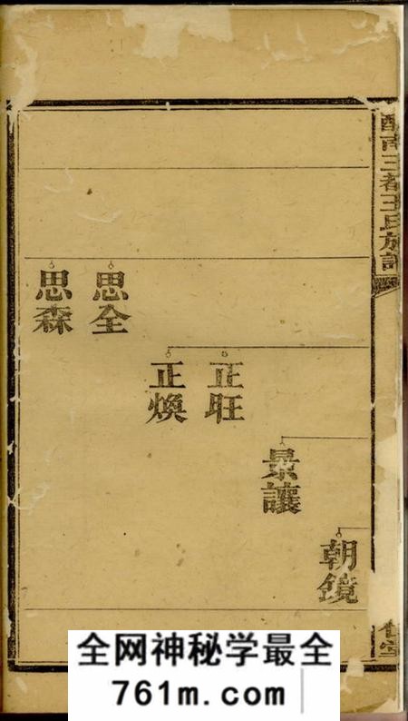 醴陵兴仁堂醴南三都王氏族谱