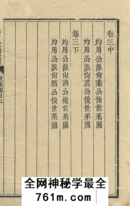 海宁花园朱氏宗谱二十四卷末一卷