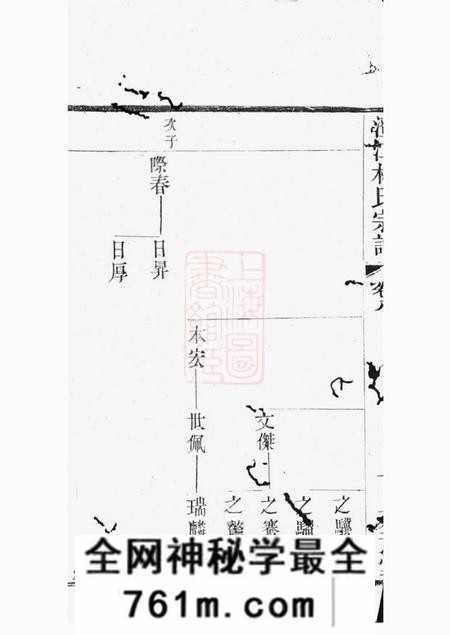 江阴文元堂澄江林氏宗谱