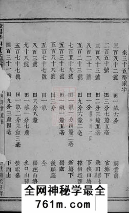 暨阳旦评堂暨阳琴山许氏宗谱