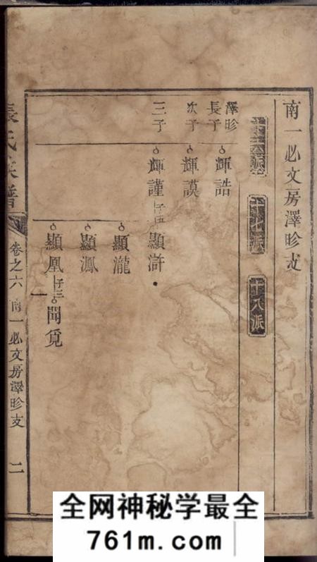 湖南张氏族谱