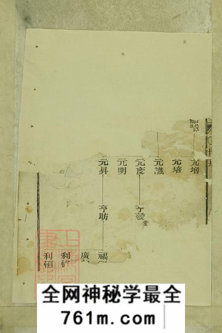 浙江衢州金谷吴氏宗谱