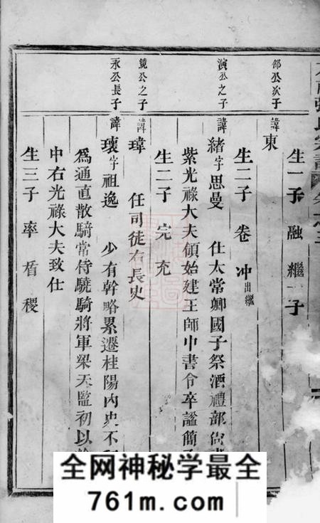 东阳方前张氏宗谱