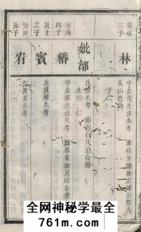 湘潭传经堂刘氏六修族谱