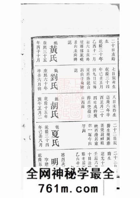 湘阴宏农堂杨氏续修族谱
