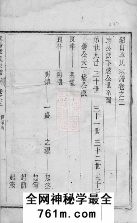 遂安貂山章氏宗谱
