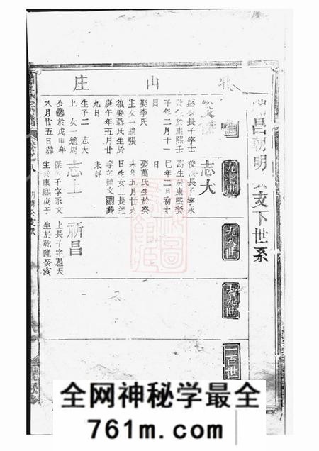 江西听松堂萧氏宗谱