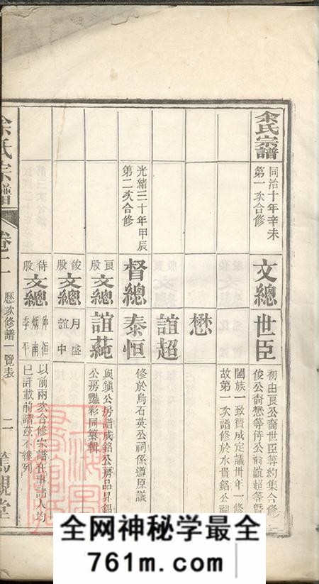 安徽灊山笃亲堂灊山余氏宗谱
