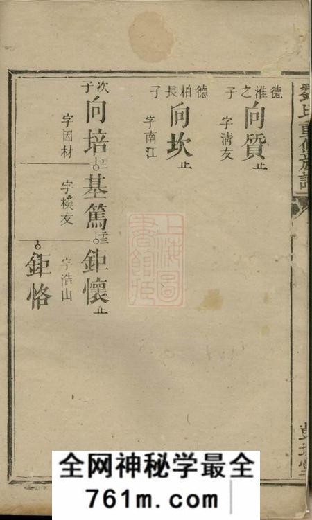 宁乡彭城堂沩宁古塘基刘氏重修族谱