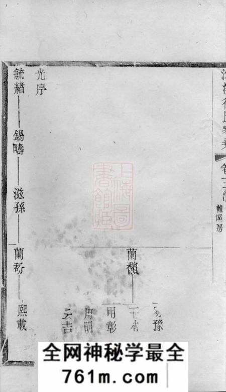 义兴世德堂义兴徐氏家乘