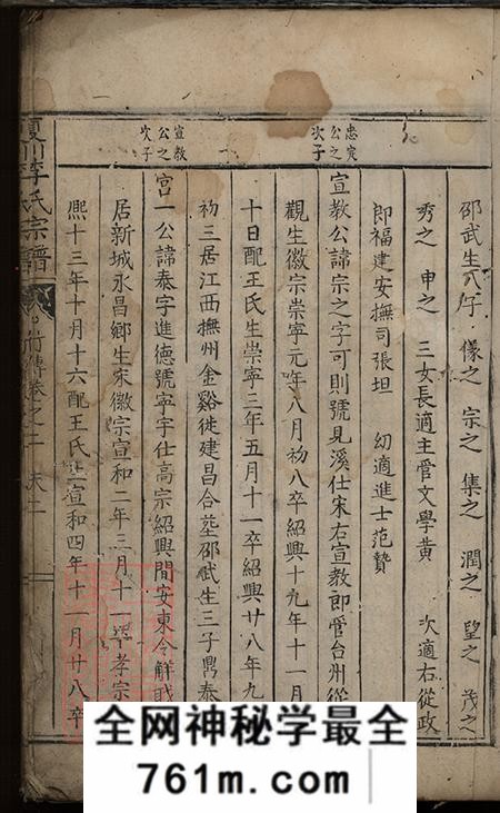 浙江桐庐夏川李氏宗谱