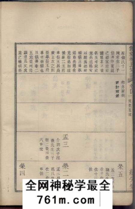 馀姚绍先堂馀姚杨氏宗谱十卷首一卷