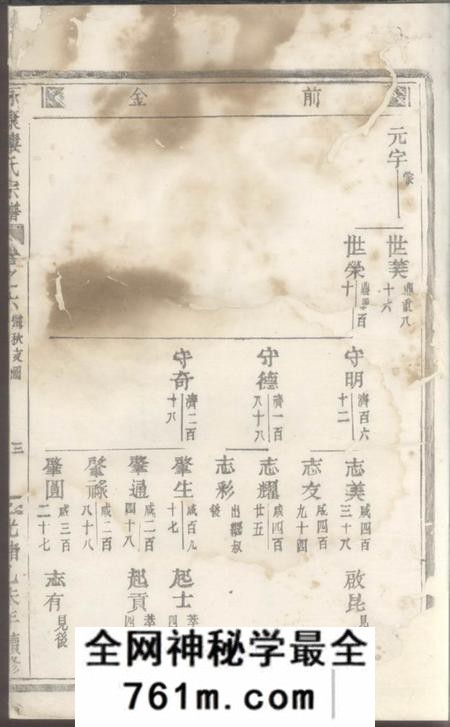 永康永康楼氏宗谱