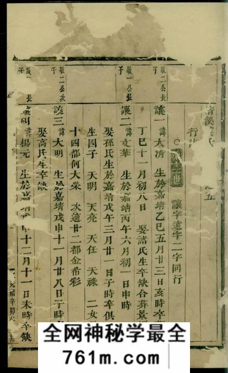 义乌清溪楼氏宗谱