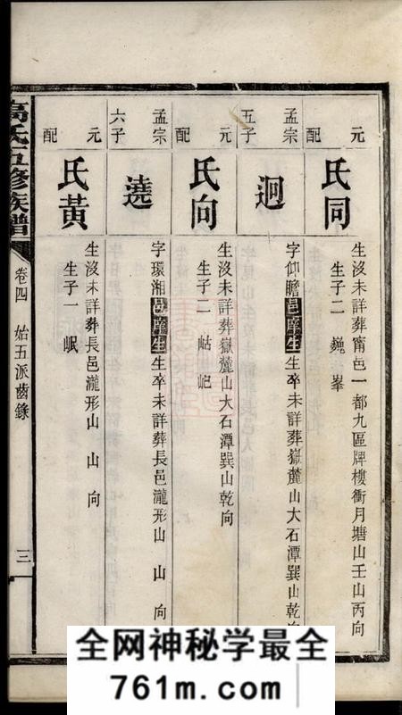 宁乡沩宁高氏五修族谱