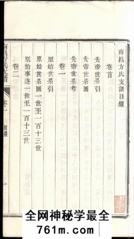 江西南昌南昌方氏支谱四卷首一卷