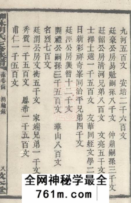宁乡敦本堂柳林胡氏七修族谱二十六卷