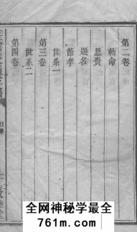 祁阳敦睦堂王氏培庭公四修支谱七卷