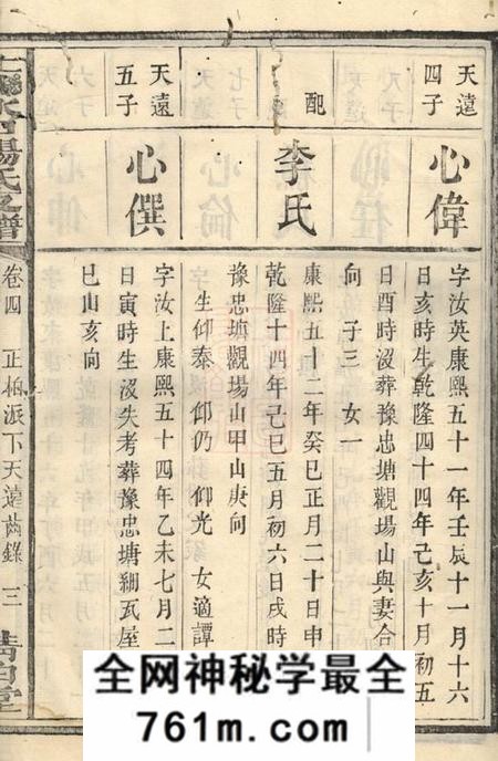 湘乡清白堂上湘水口杨氏支谱