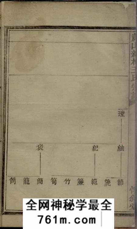 萧山惇叙堂萧山新林王氏宗谱