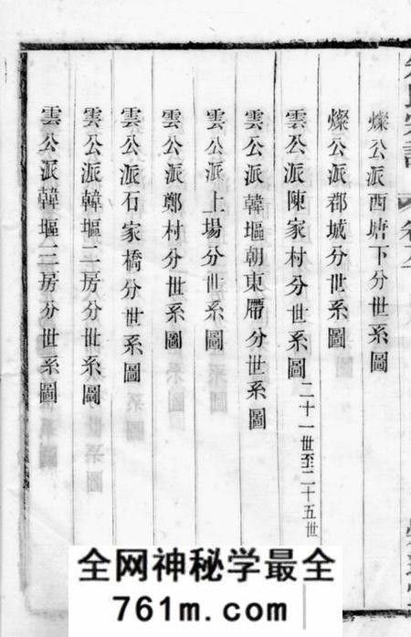 毗陵崇道堂毗陵朱氏宗谱